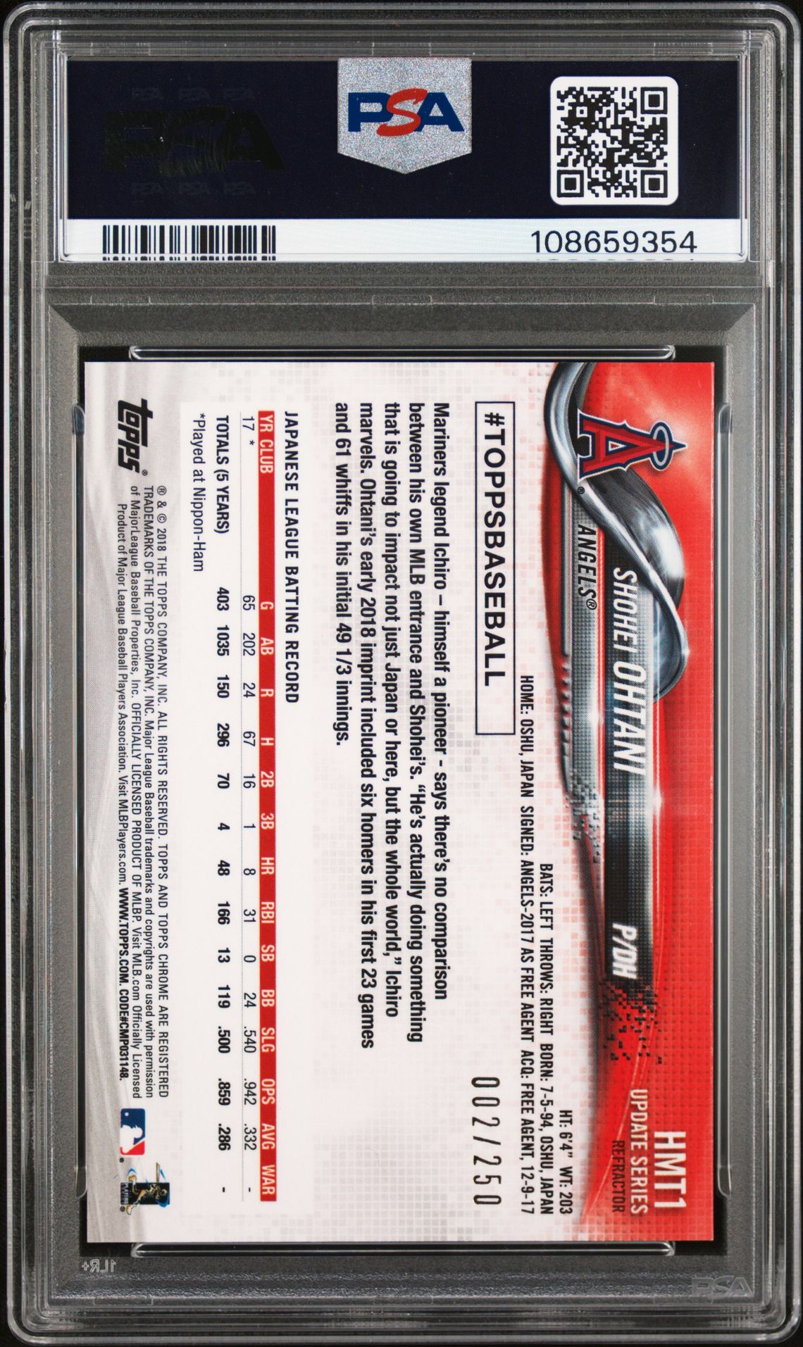 2018 Topps Chrome Update HMT1 Refractor /250