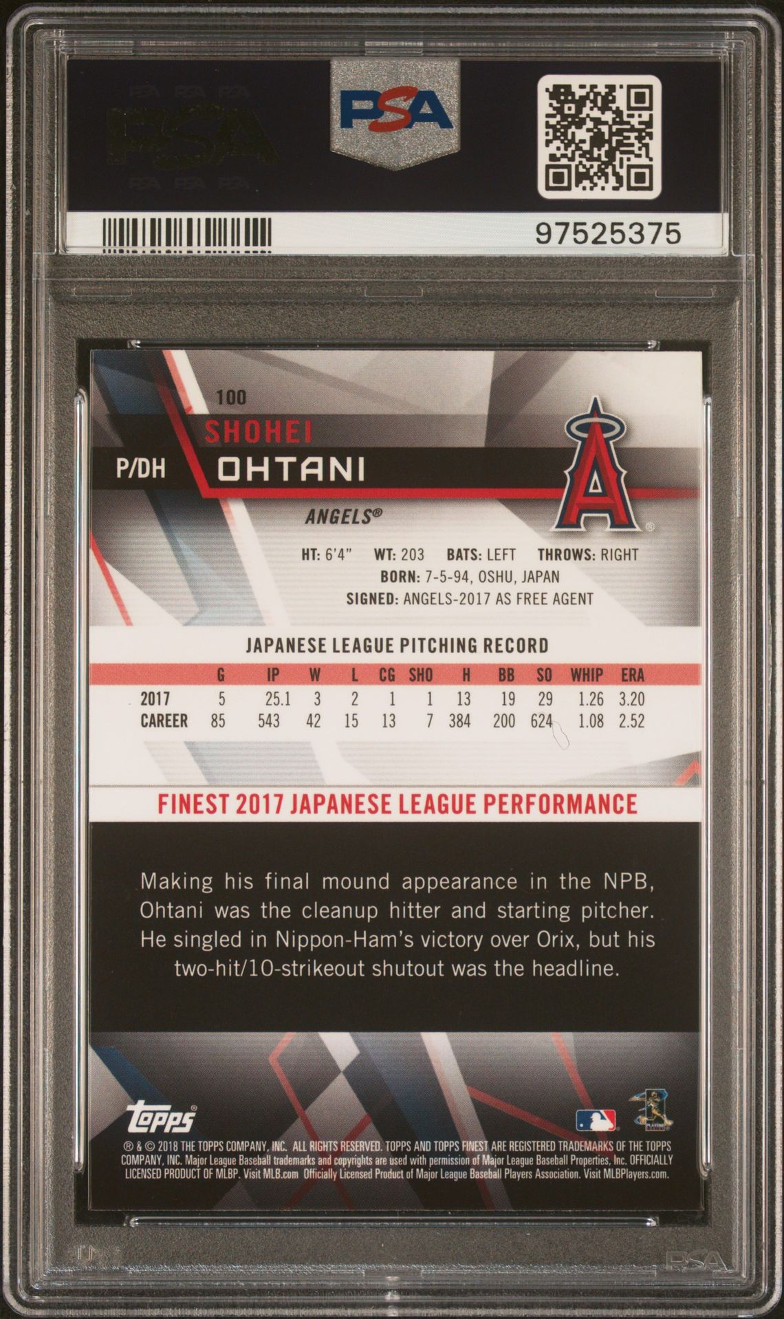 2020 Topps Transcend VIP #100 /22