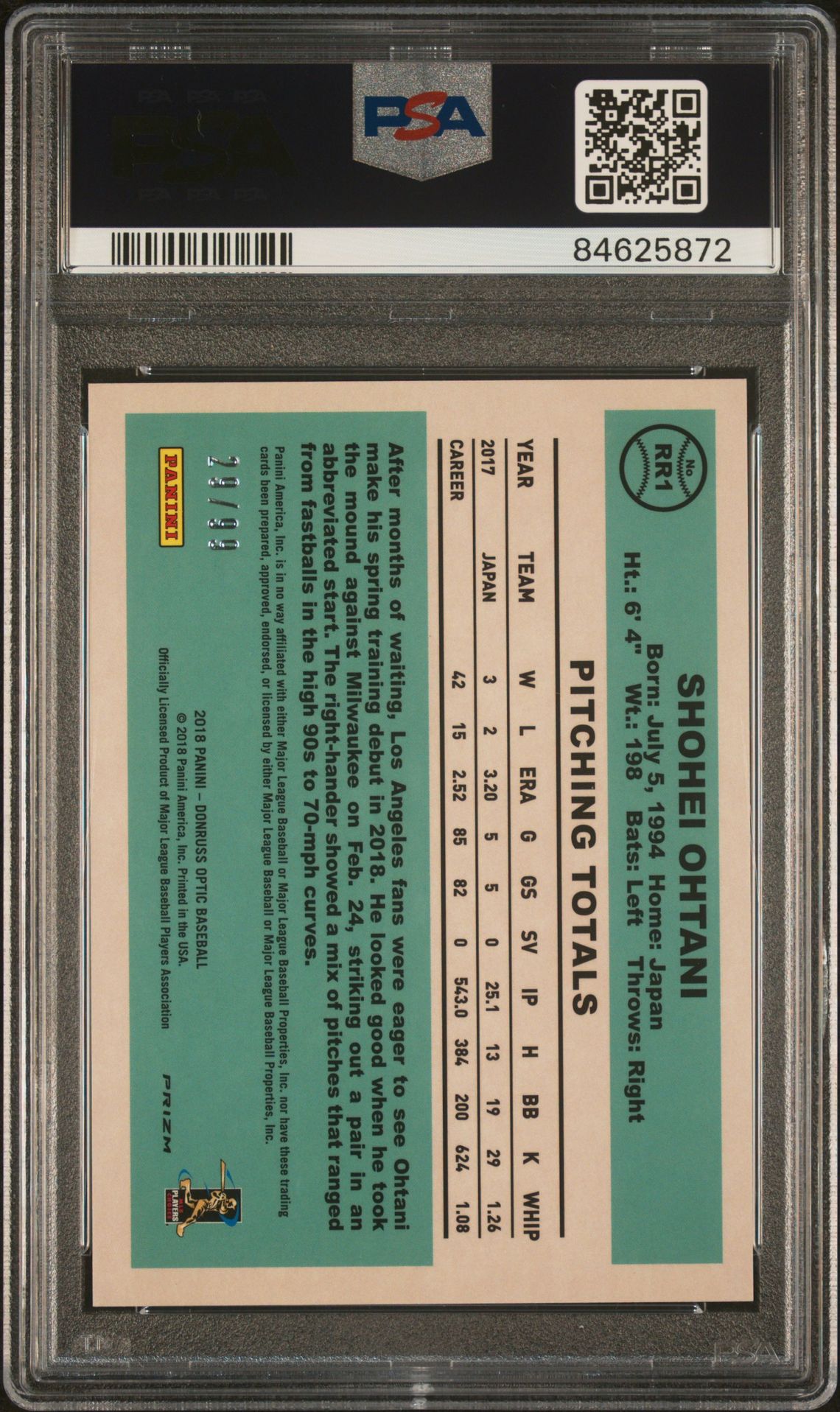 2018 Panini Donruss Optic RR1 Rated Retro '84-Red /99