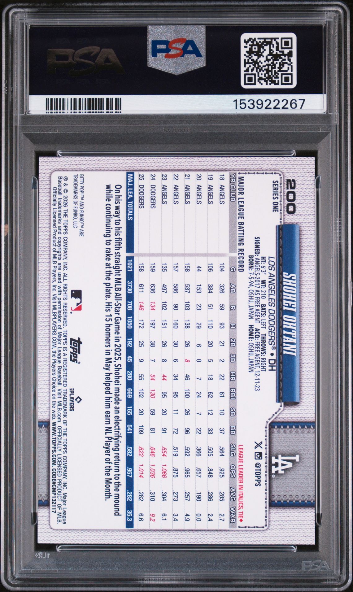 2026 Topps Topps 75 #200 Funko Base Card