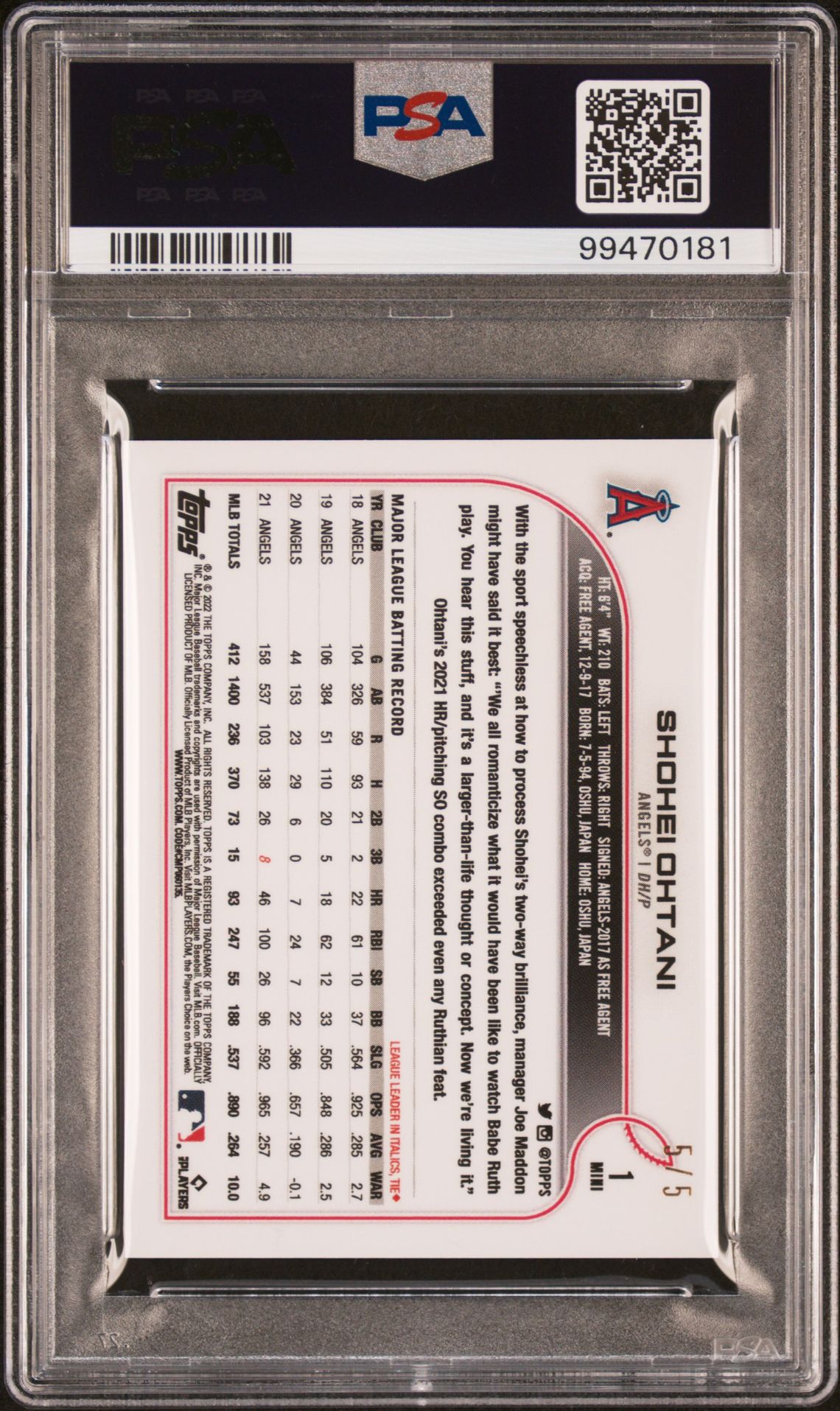 2022 Topps Topps Mini 1 Red 5/5
