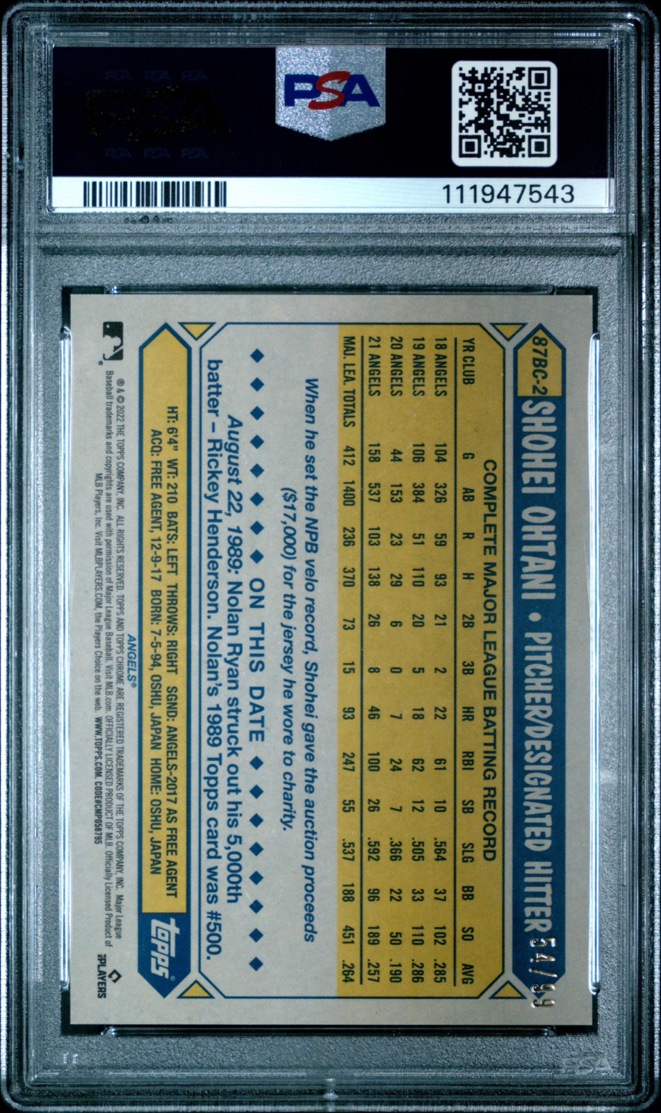 2022 TOPPS CHROME BEN BALLER 1987 TOPPS #2 SHOHEI OHTANI 1987 TOPPS-GREEN REF. /99