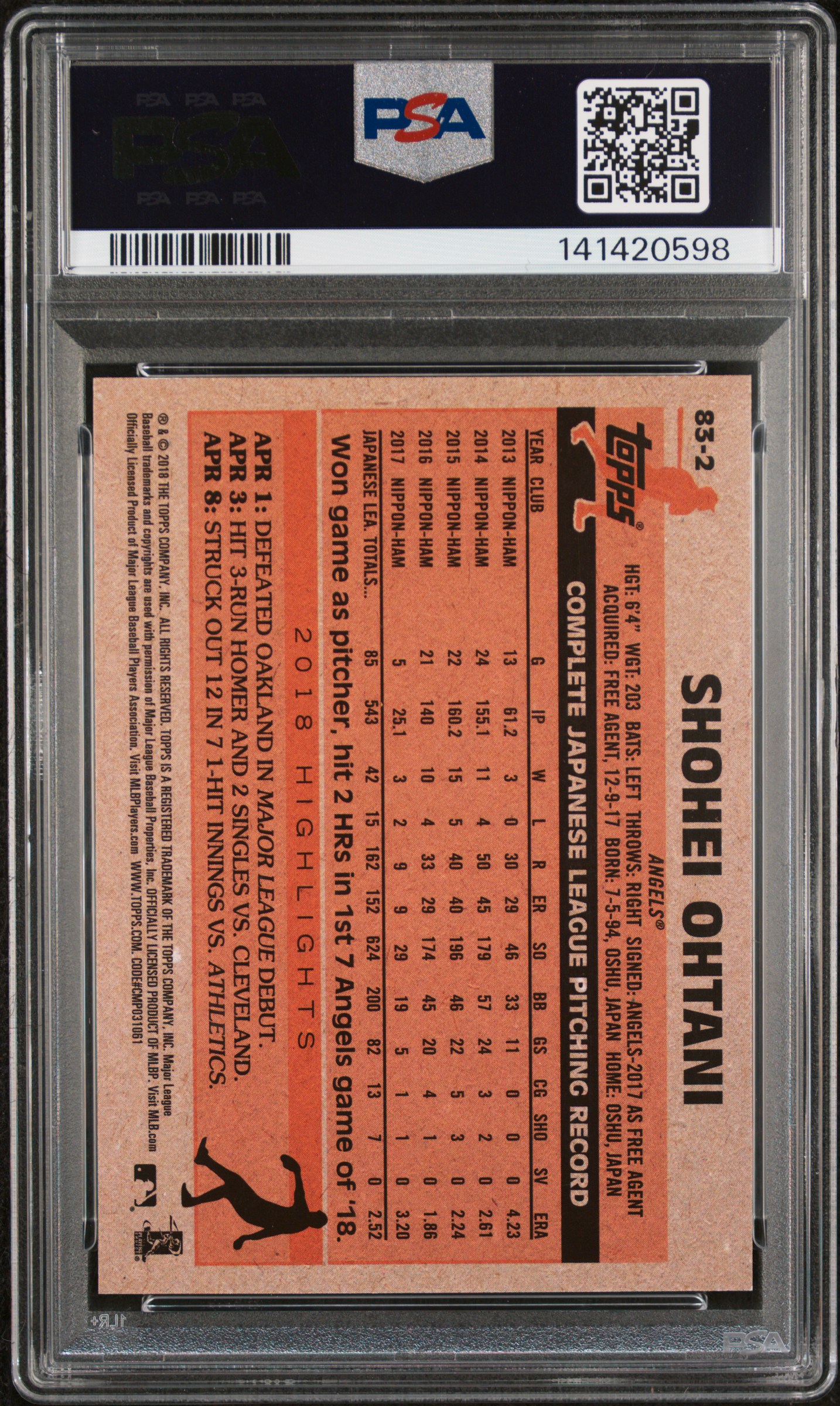 2018 TOPPS UPDATE 1983 TOPPS BASEBALL #83-2 SHOHEI OHTANI