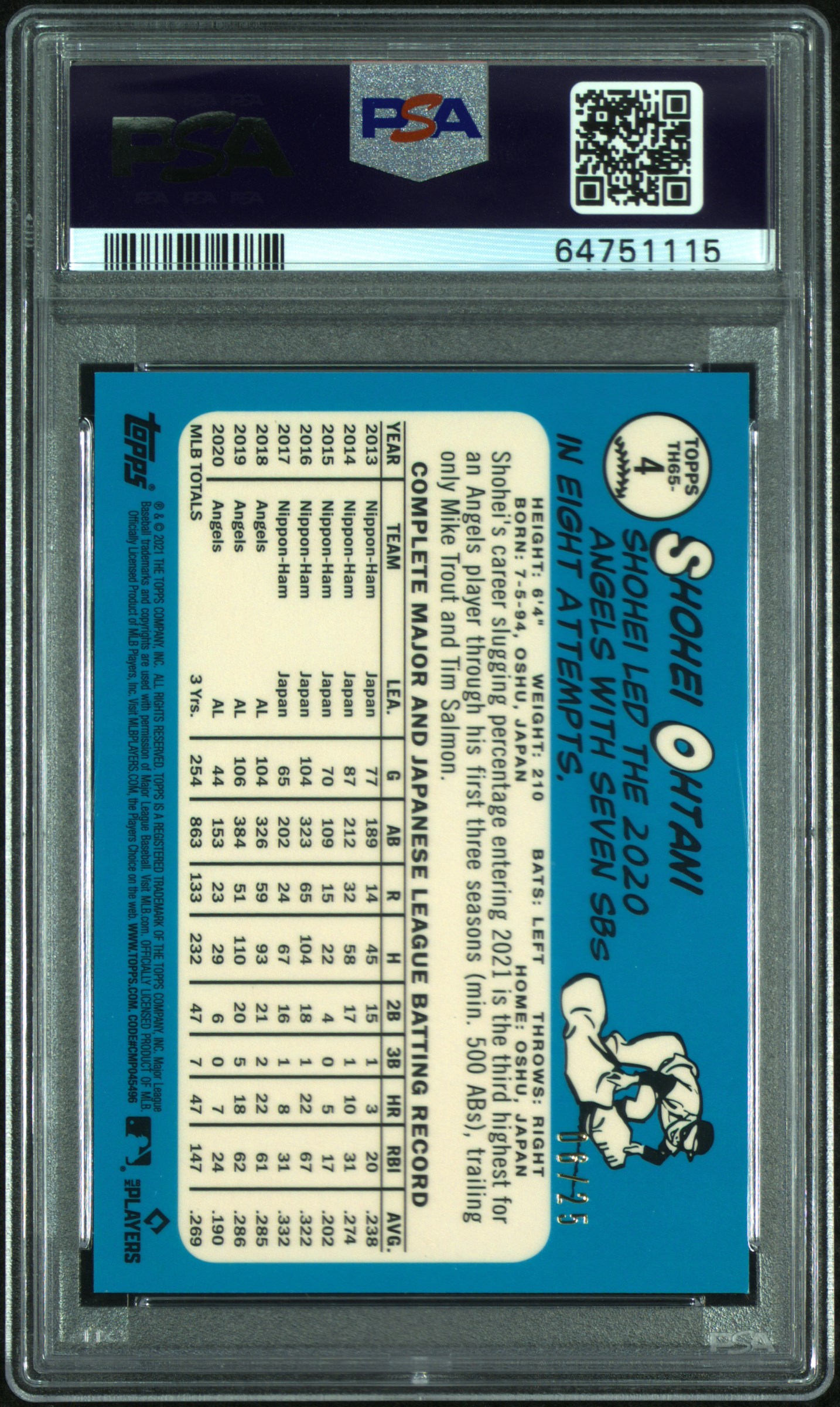 2021 TOPPS 1965 TOPPS REDUX CHROME #4 SHOHEI OHTANI '65 TPS.RDX.CHR-BLACK REF. /25