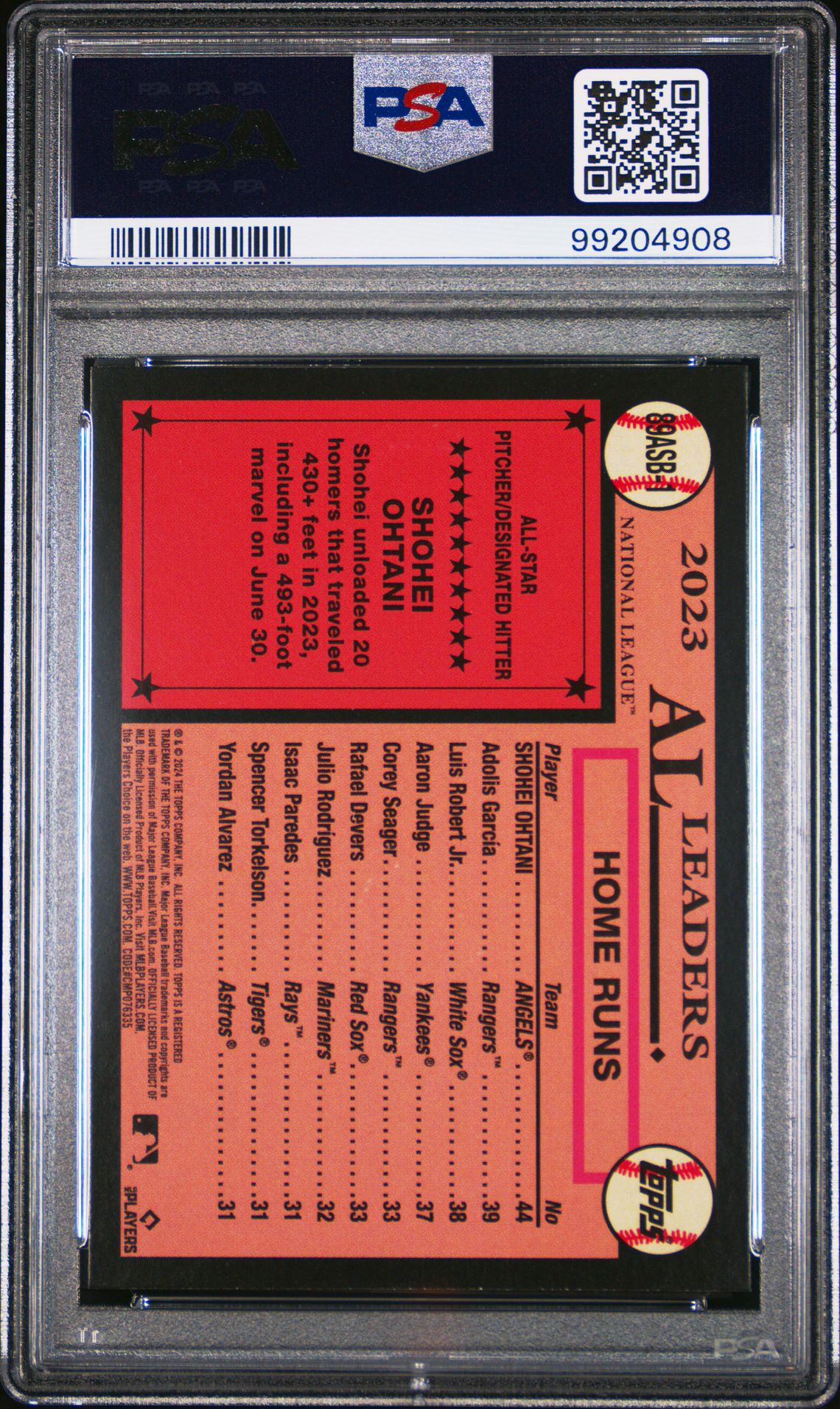 2024 Topps 1989 Topps All-Star 1