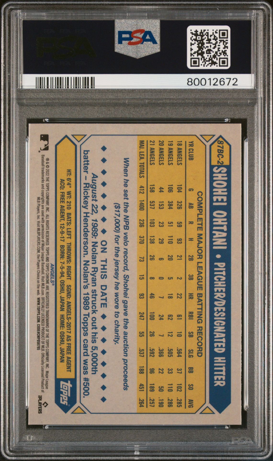 1987 Topps Ben Baller Chrome #2