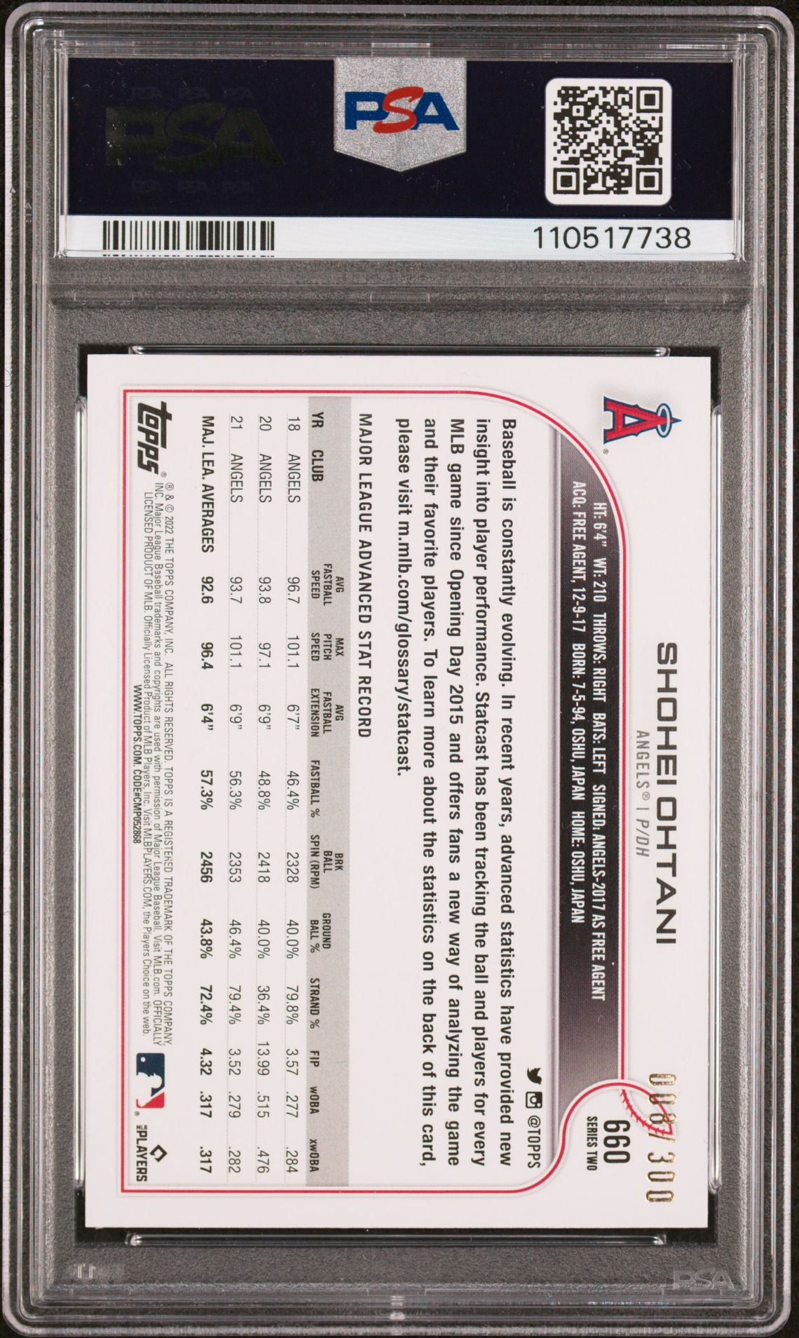 2022 Topps Advanced Stat #660