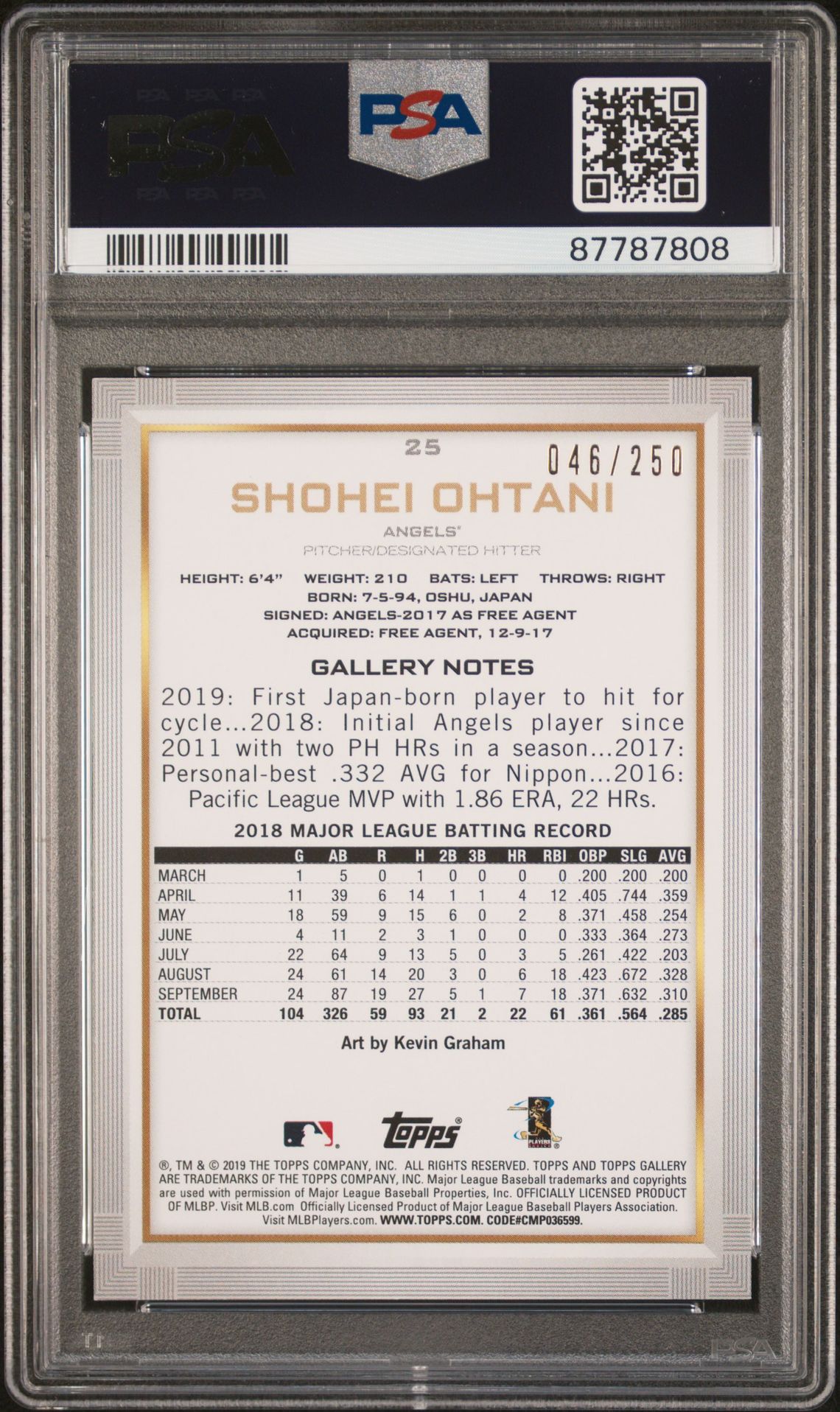 2019 Topps Gallery #25 Shohei Ohtani Private Issue /250