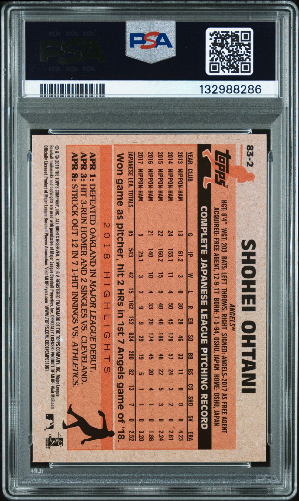 2018 Topps Update 83-2