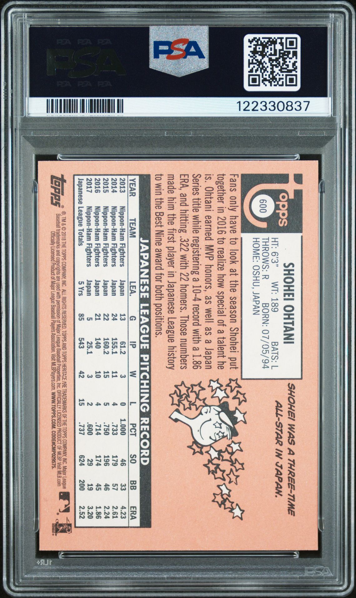 2018 Topps Heritage 600