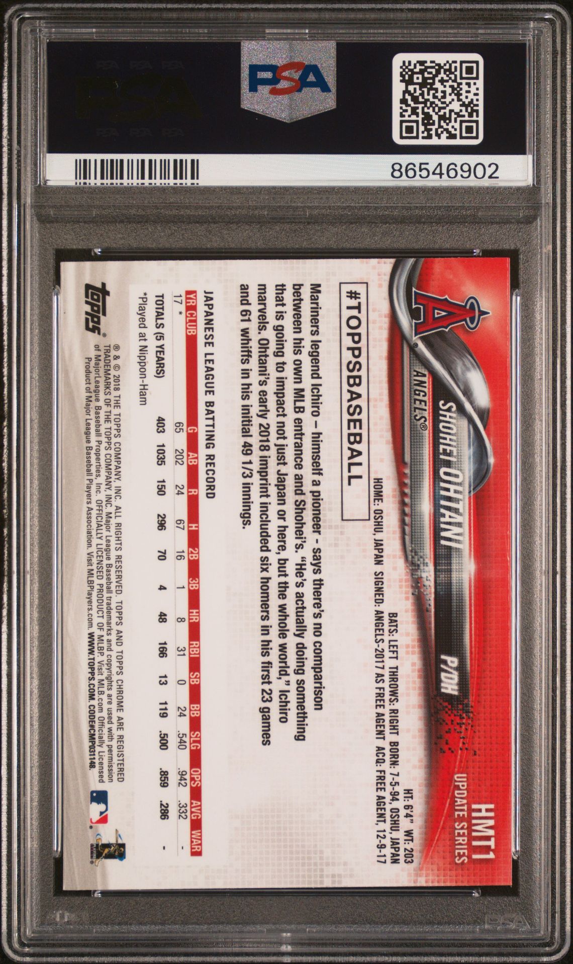 2018 Topps Chrome Update HMT1