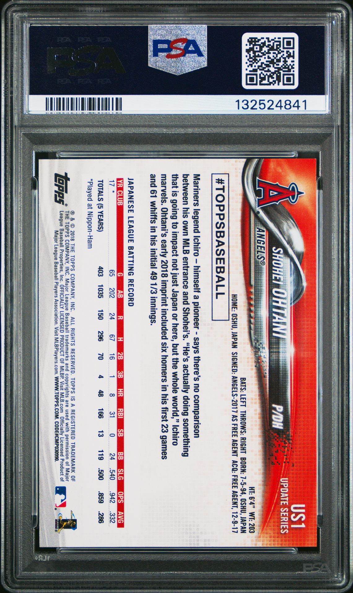 2018 Topps Update US1