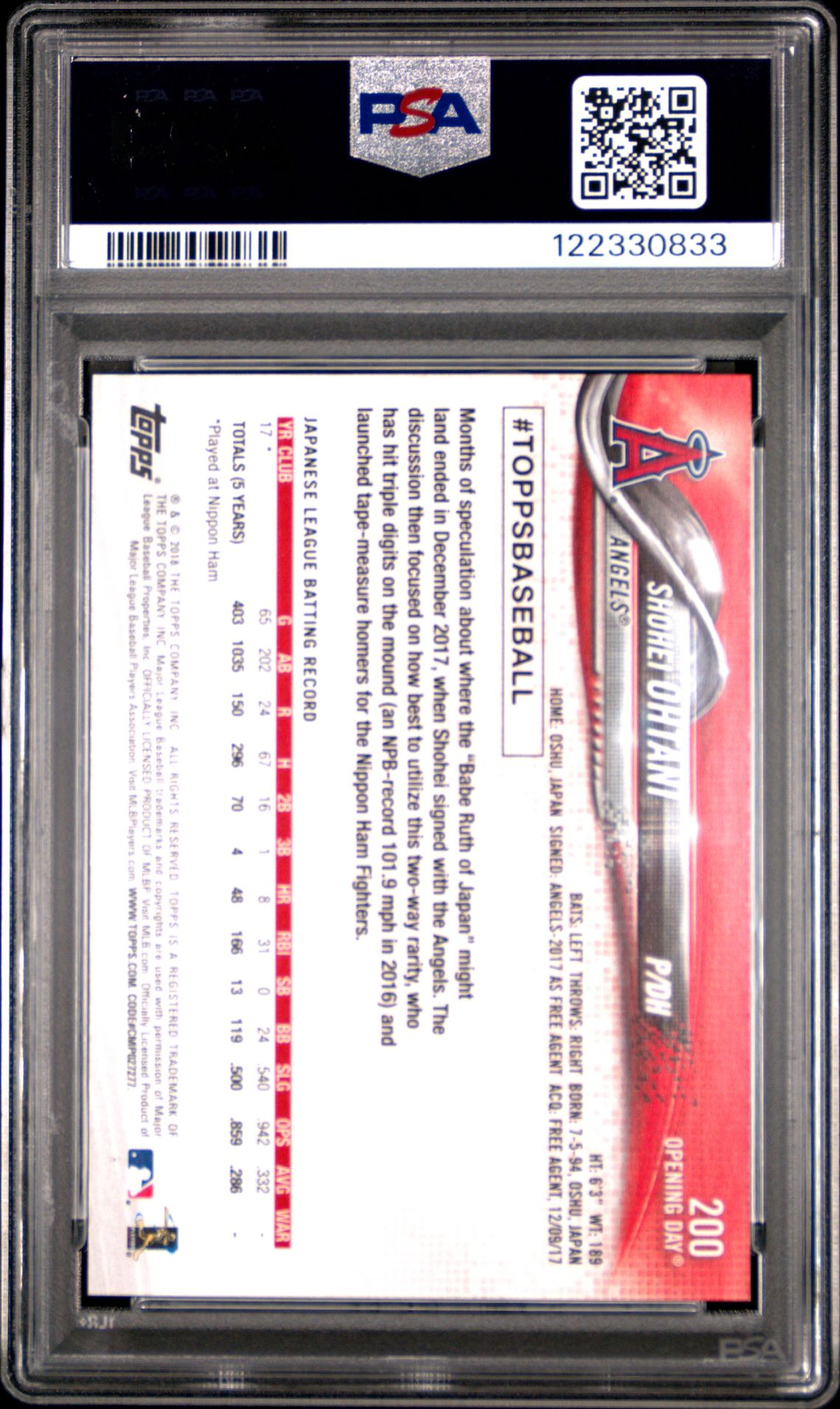 2018 Topps Opening Day 200