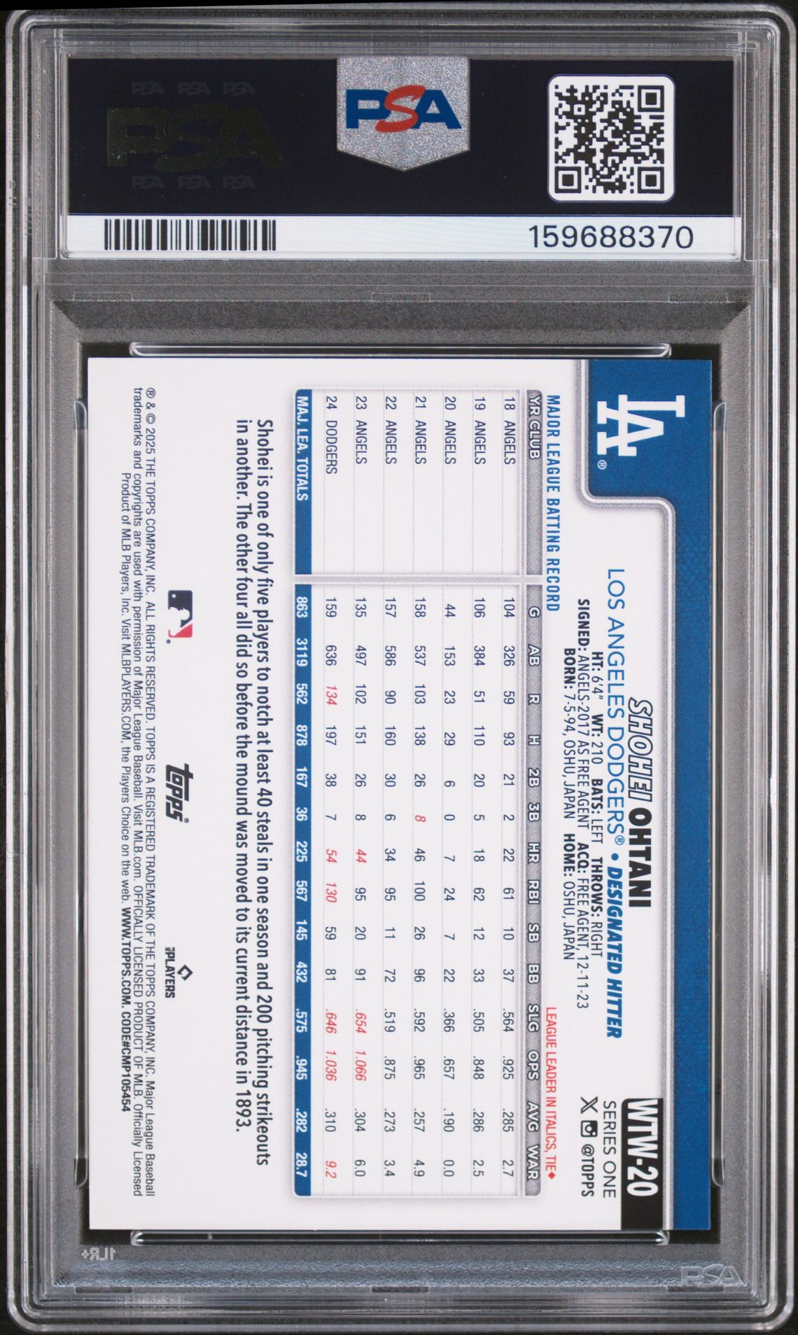 2025 Topps Celebration WTW20
